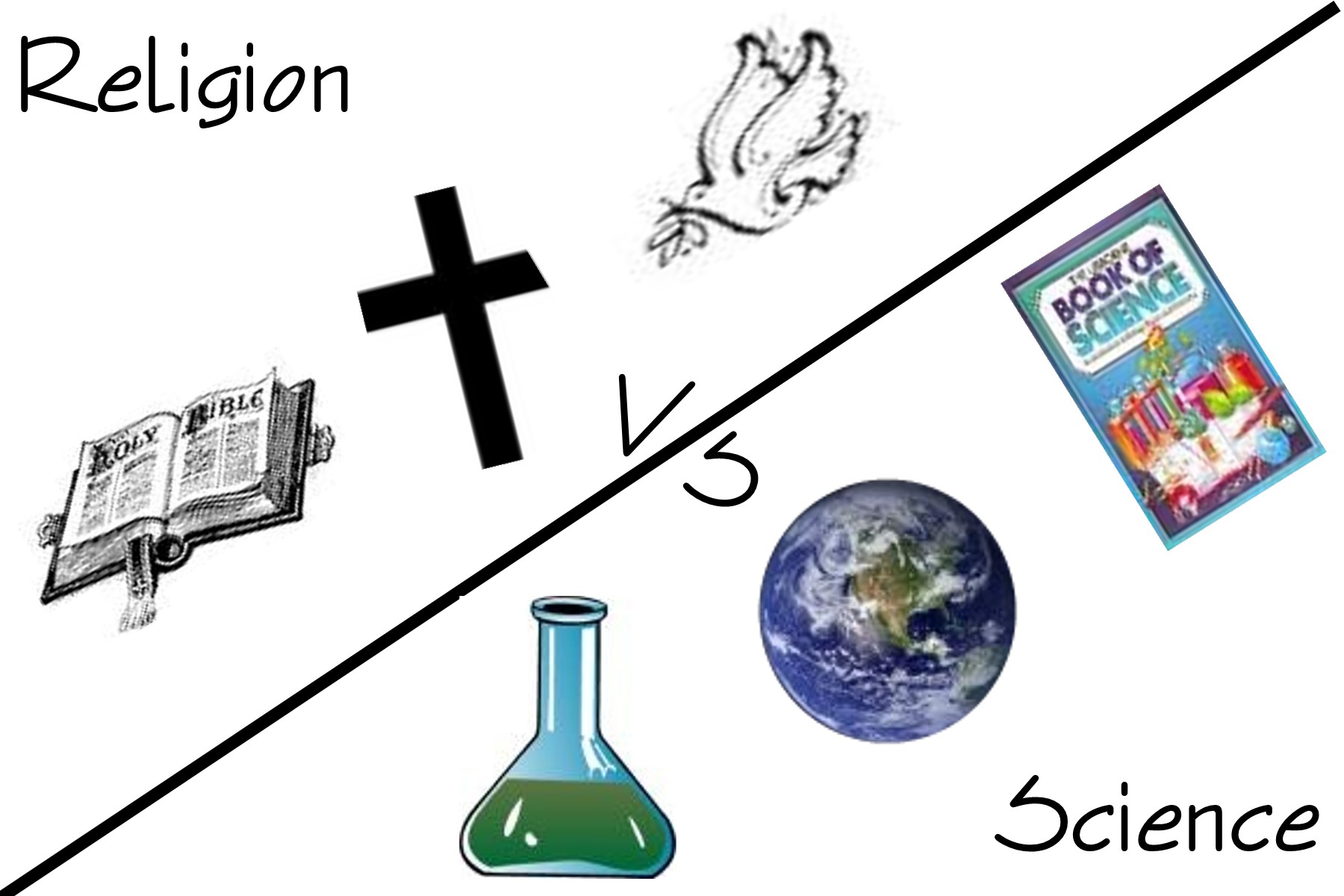 Реферат: Religion And Science Essay Research Paper Religion